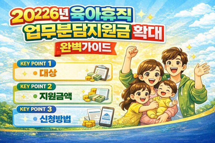 육아휴직업무분담금