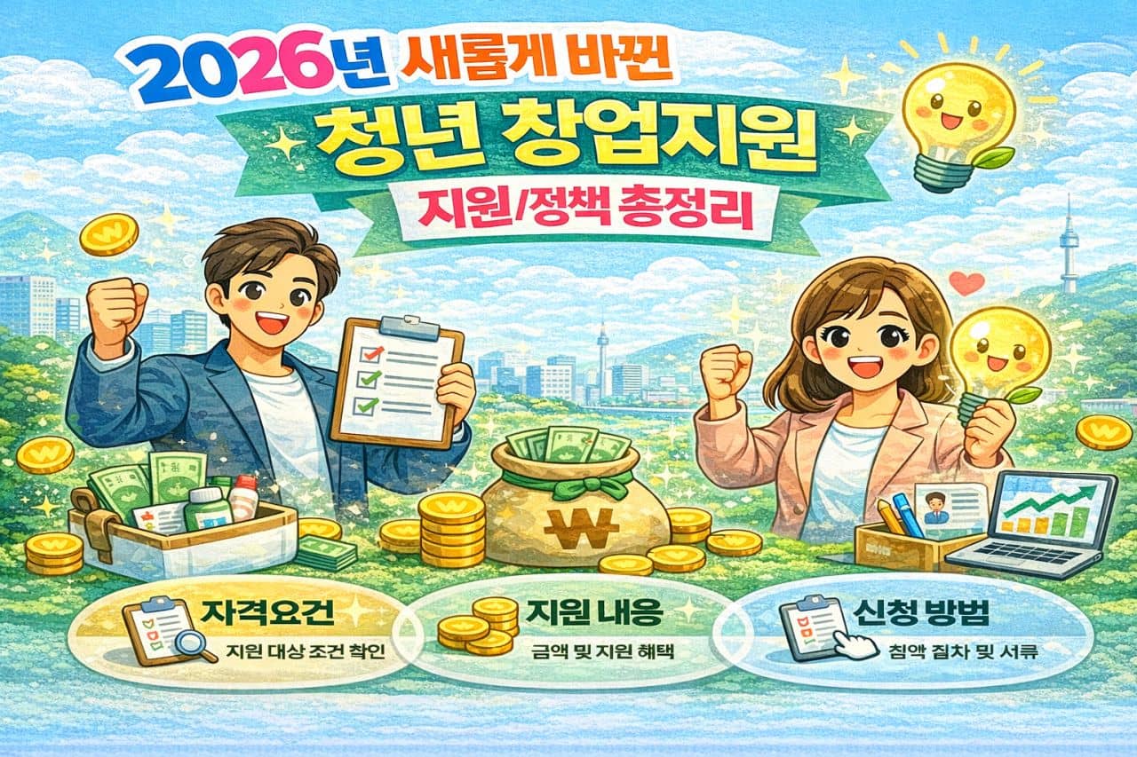 청년창업지원안내