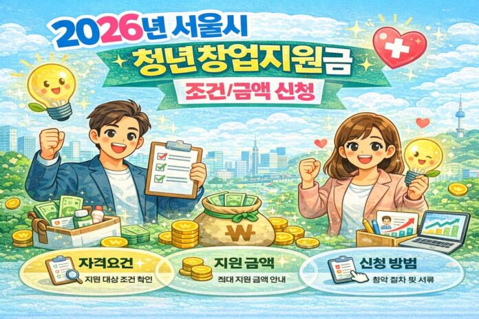 서울시청년창업지원비