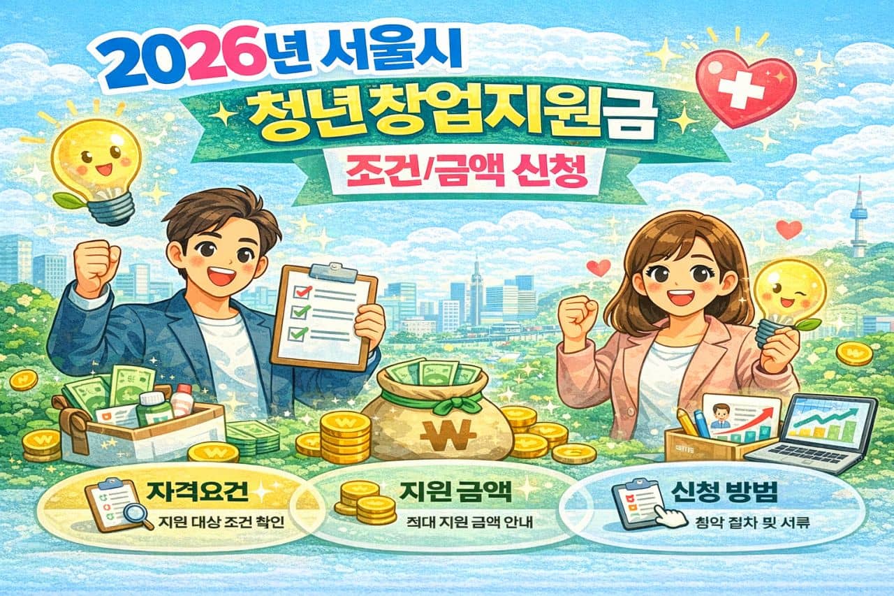 서울시청년창업지원비