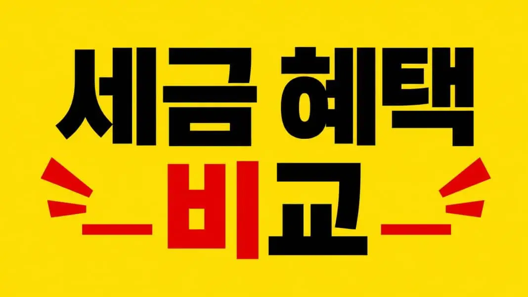 청년희망적금