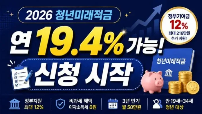 청년미래적금