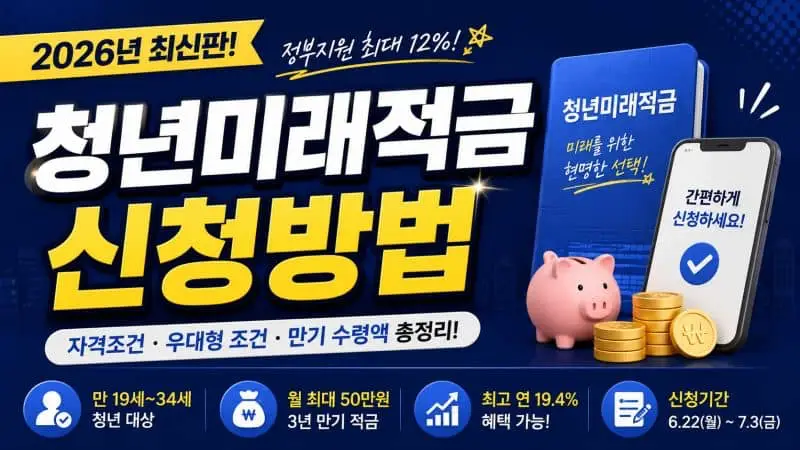 청년미래적금