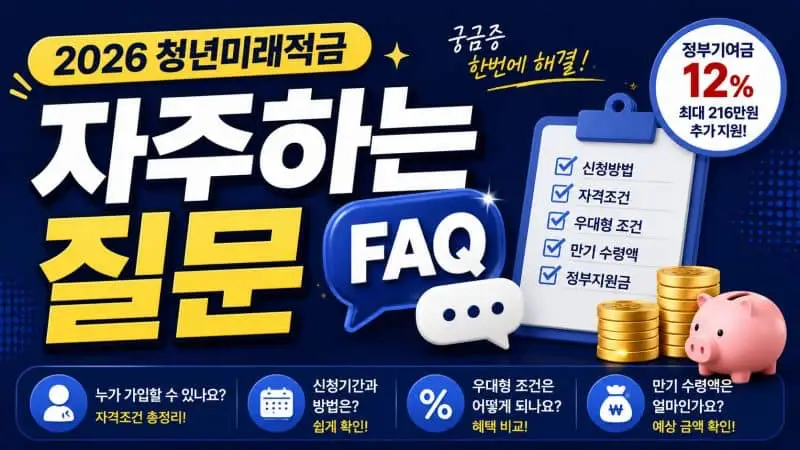 청년미래적금